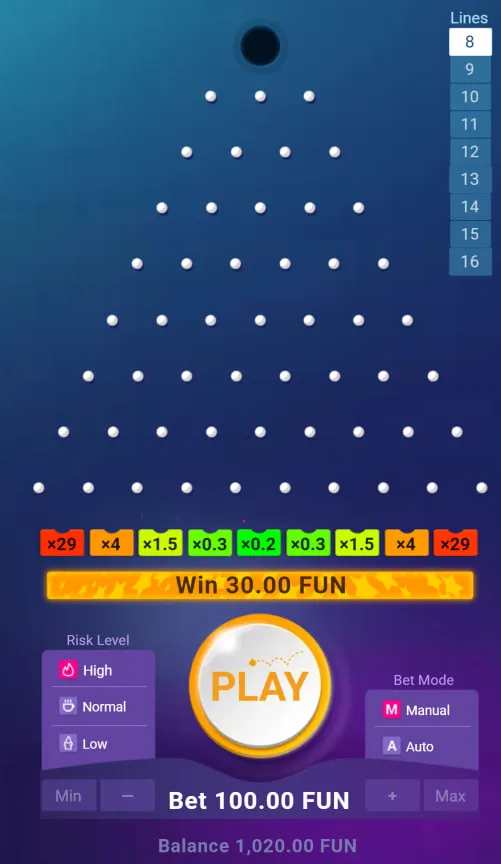 Over het Plinko slot — Volledig overzicht Over het Plinko slot — Volledig overzicht