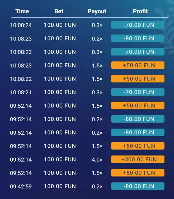 Demo gratis — Het Plinko slot zonder registratie testen Demo gratis — Het Plinko slot zonder registratie testen